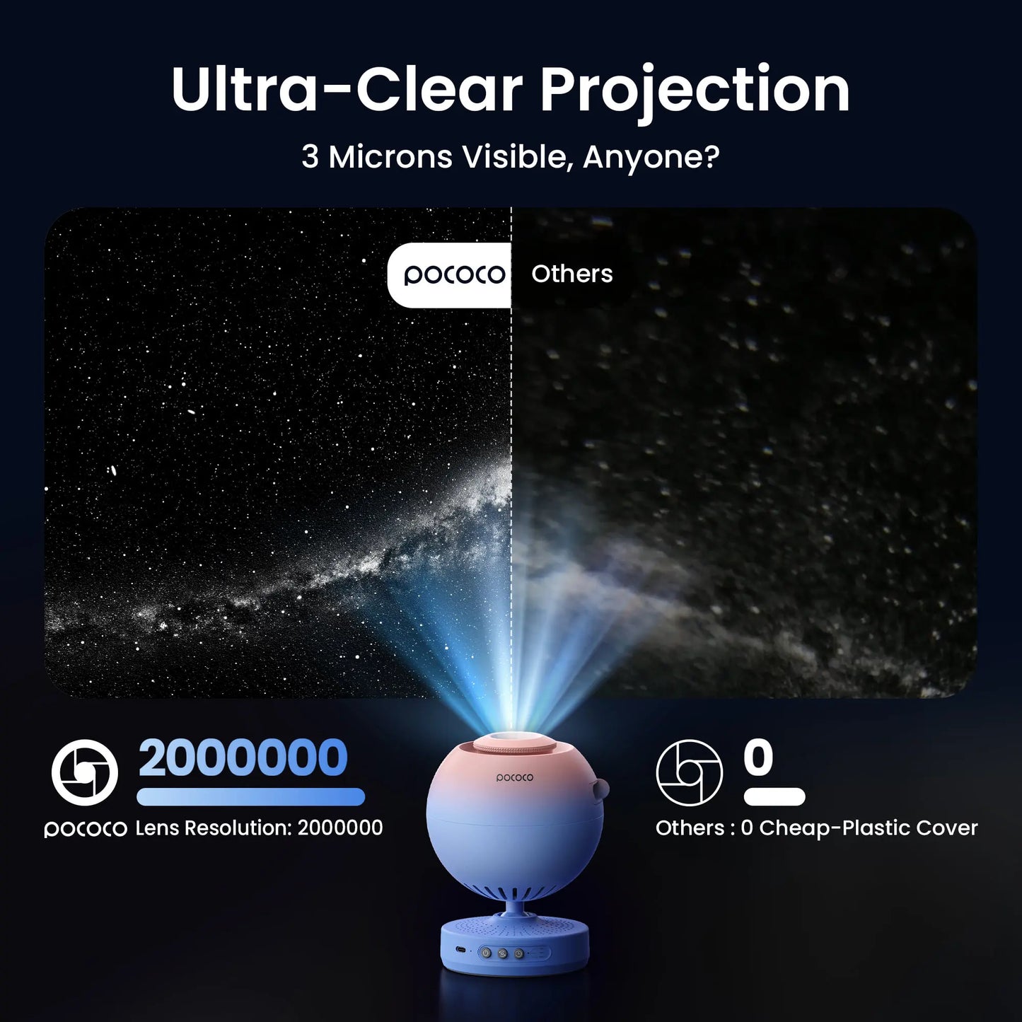 Veilleuse Projecteur