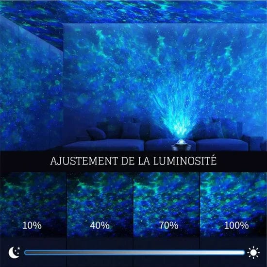 Veilleuses Bebe Veilleuse Projecteur Musical